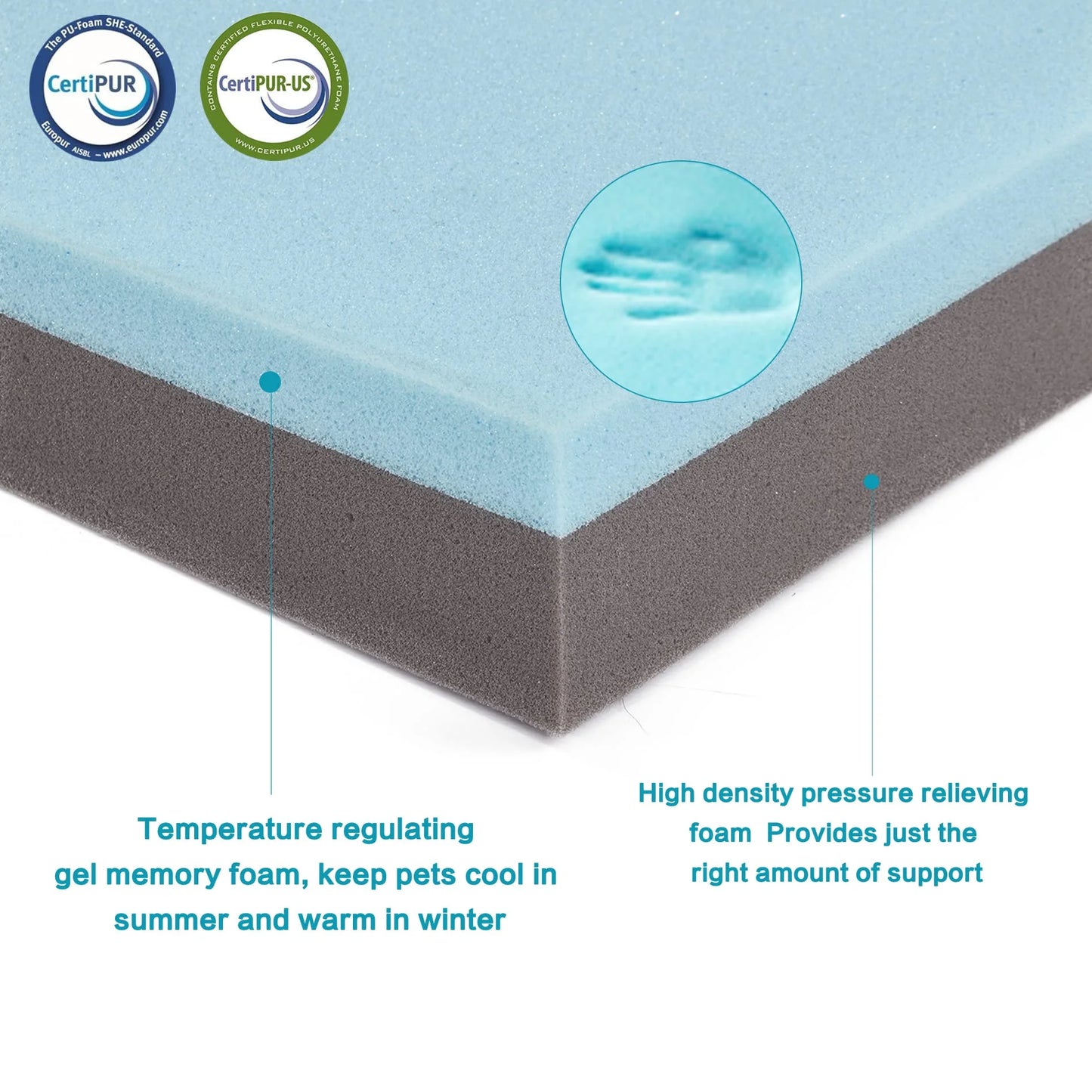 Orthopedic Dog Bed Waterproof Deluxe Plush Dog Beds with Removable Washable Cover Anti-Slip Bottom Pet Sleeping Mattress