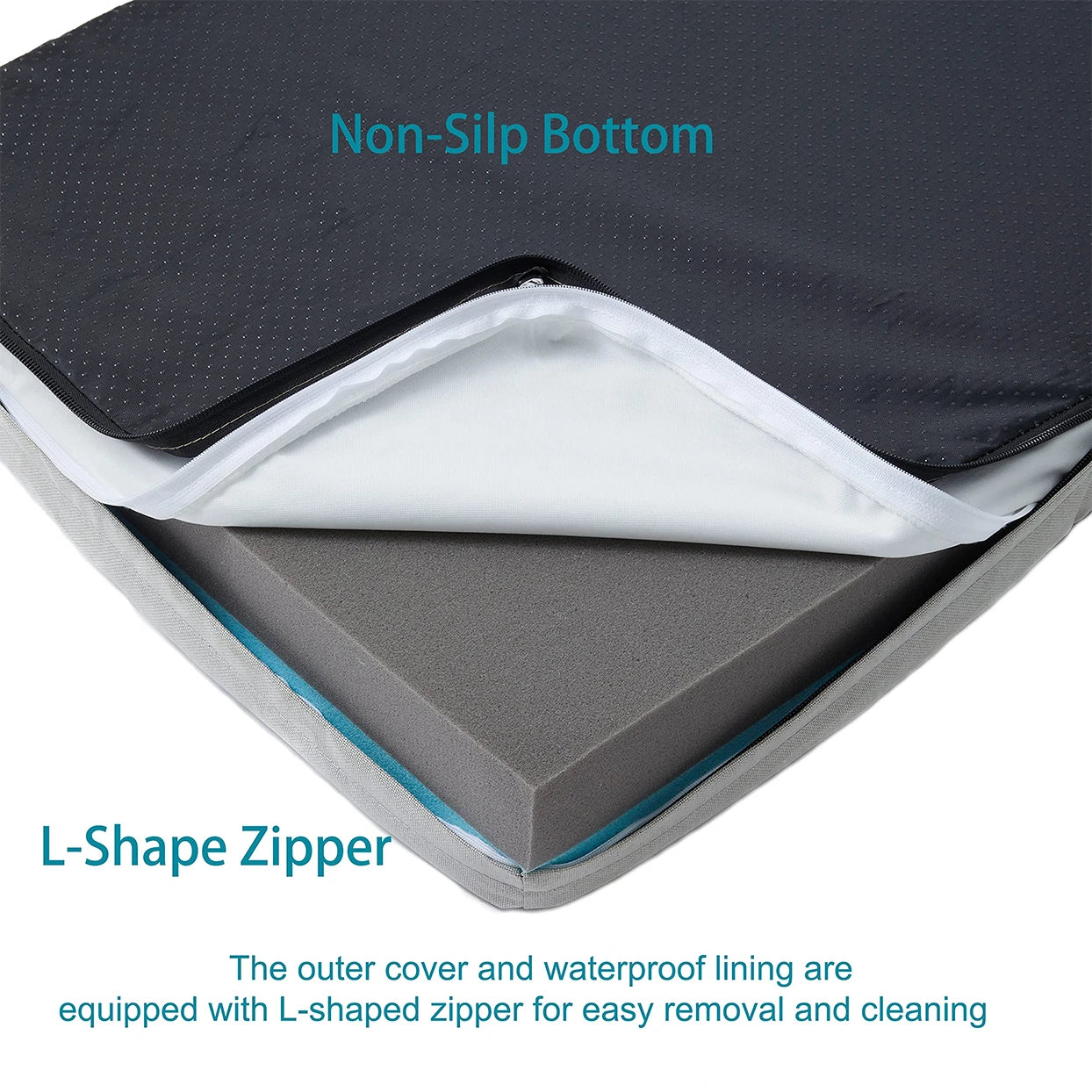 Orthopedic Dog Bed Waterproof Deluxe Plush Dog Beds with Removable Washable Cover Anti-Slip Bottom Pet Sleeping Mattress