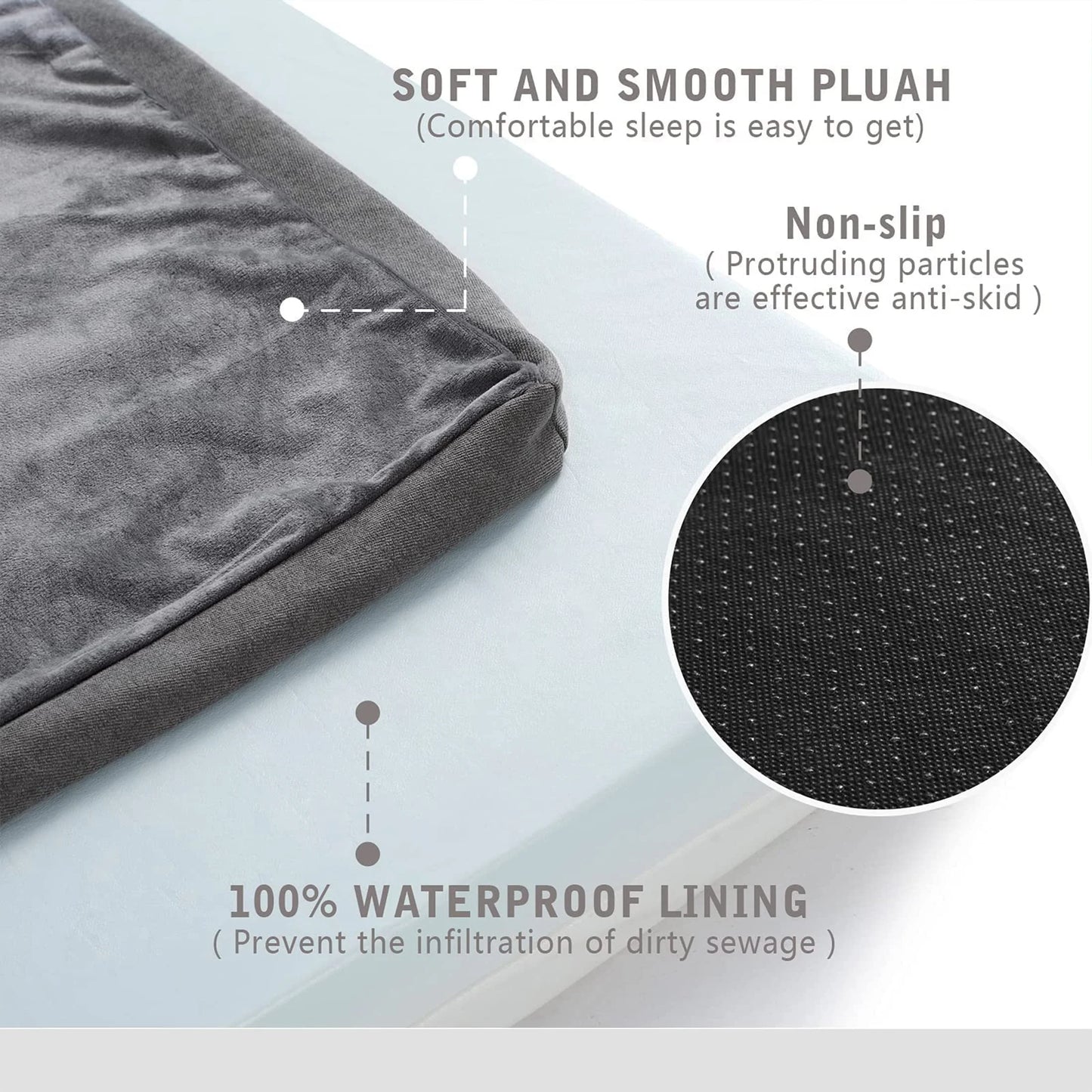 Orthopedic Dog Bed Waterproof Deluxe Plush Dog Beds with Removable Washable Cover Anti-Slip Bottom Pet Sleeping Mattress