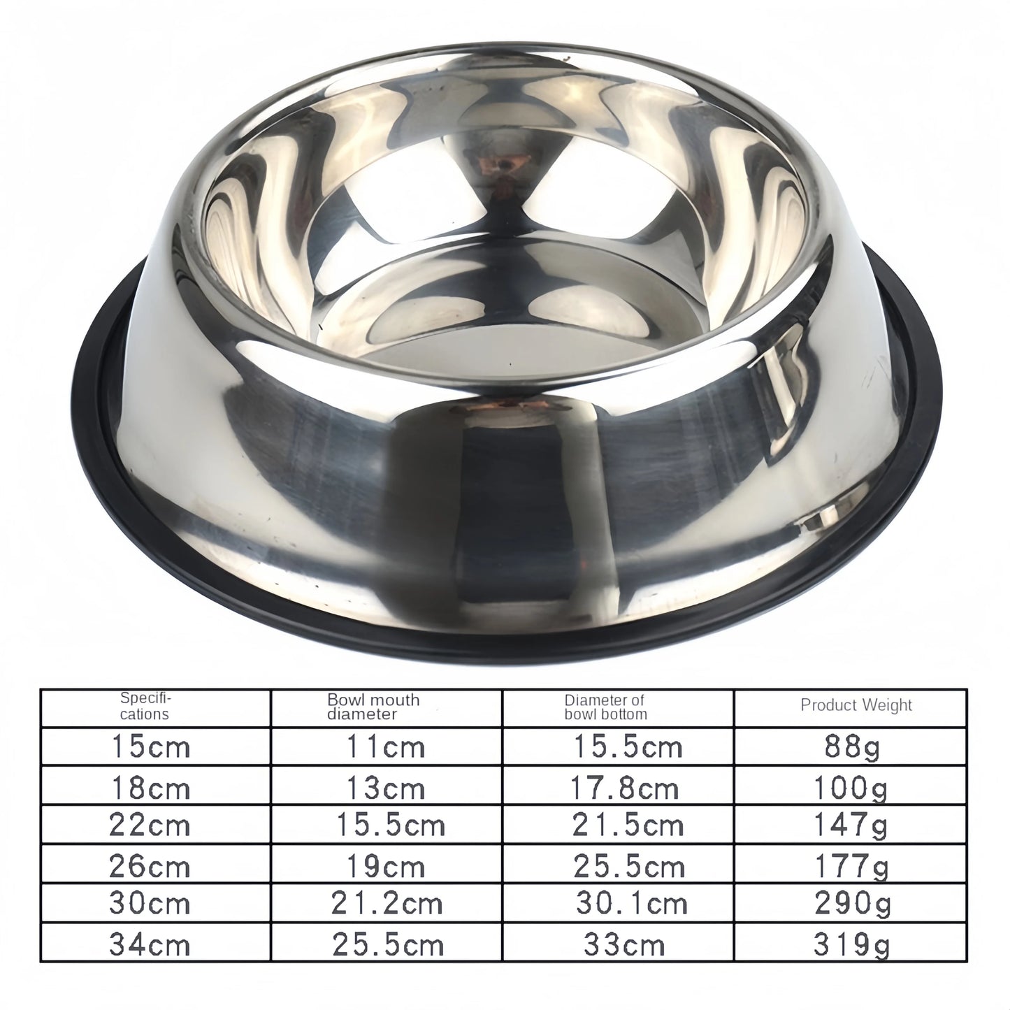 Pet Dog Cat colours Stainless Steel Bowl Pet Feeding Bowl Cat and Dog Drinking Bowl Metal Feeder Bowl Durable Easy To Clean bowl