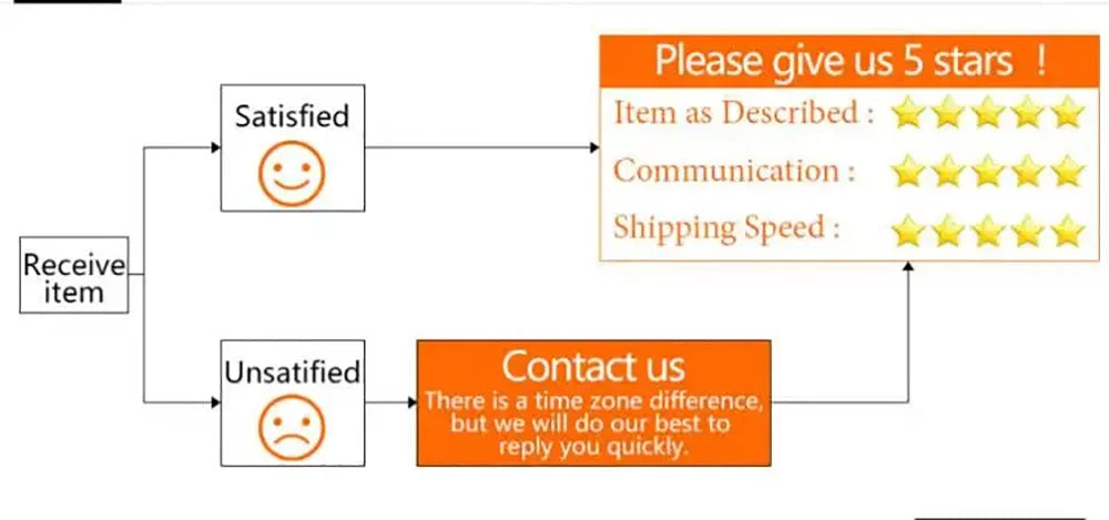 Tactical Dog Harness Leash Set Dog Collar Military Large Tactical Vest for German Shepherd Pet Accessories for Medium Large